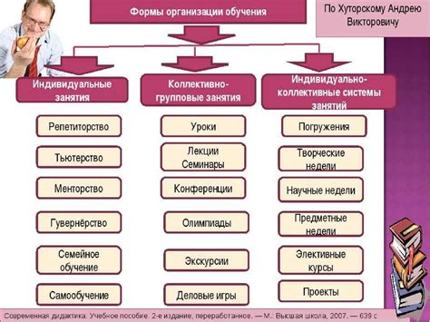 Преимущества фронтальной формы обучения