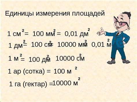 Преобразование квадратных метров в сотки