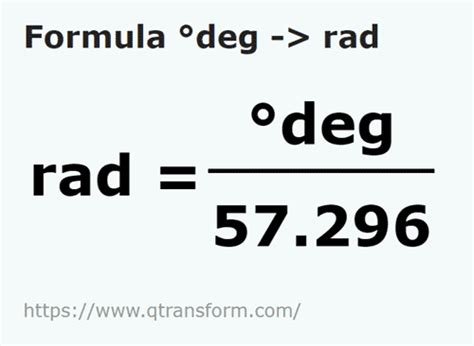 Преобразование угловых единиц: deg, rad, grad