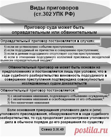 Преюдициальный акт и обязательное исполнение: разные виды решений суда