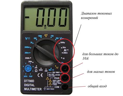 Приборы для измерения тока утечки в кабеле