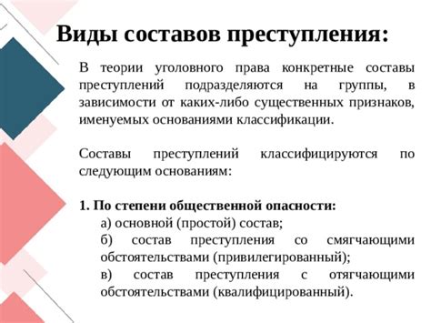 Признаки состава преступления всегда явно прописаны в законодательстве