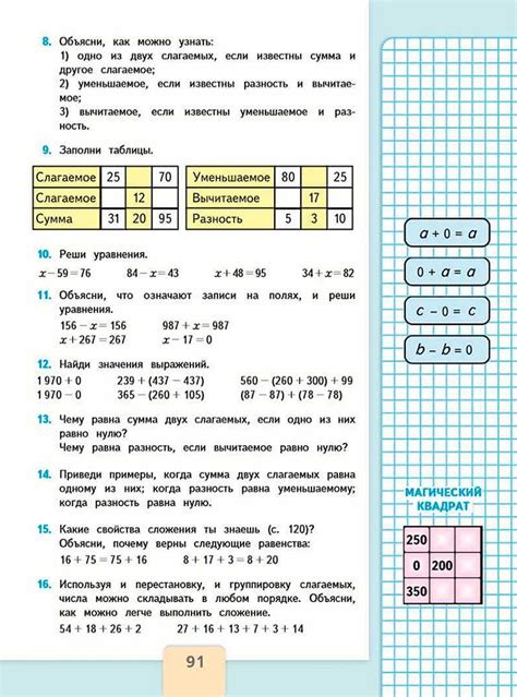 Применение ЦВБ в различных областях