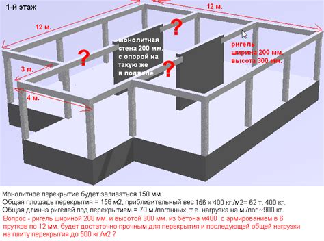 Применение арматуры B500B в строительстве