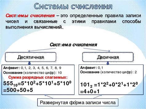 Применение двоичной системы счисления