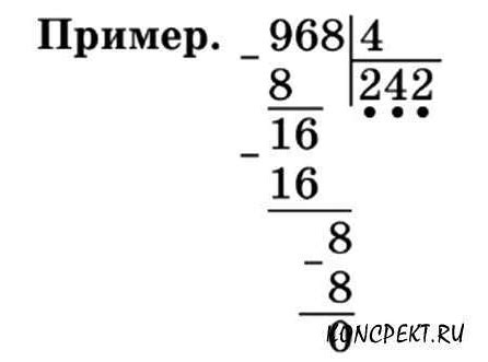 Применение деления в повседневной жизни