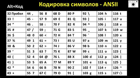 Применение дешифровки символов в ачжосси: упешные примеры и последствия