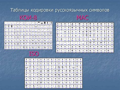 Применение естественных и формальных языков в информатике