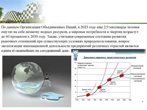 Применение инновационных технологий в решении проблемы