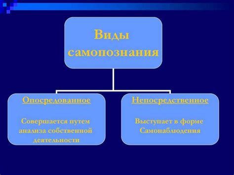 Применение информации о сновидении с гноем изо рта для развития личности и самопознания