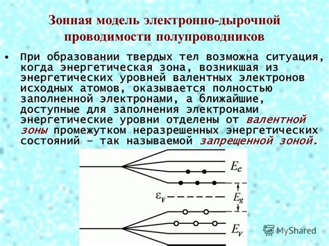 Применение и значимость дырочной проводимости