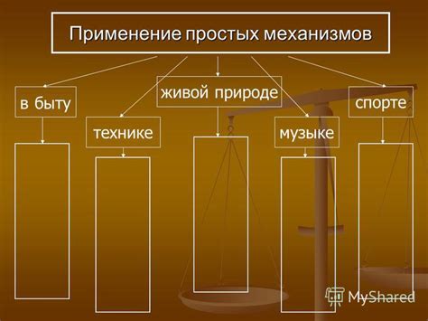 Применение мантр в быту