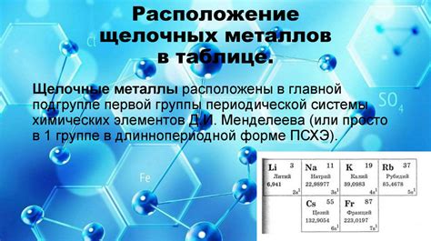 Применение металлов III группы