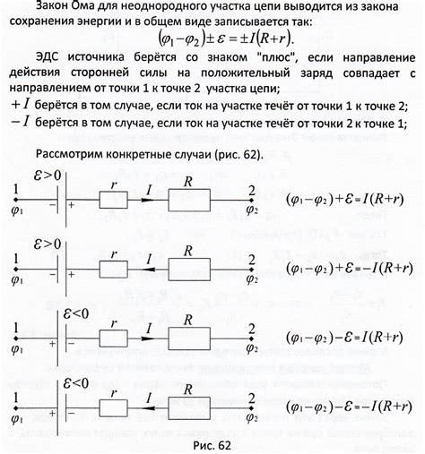 Применение нагрузки цепи