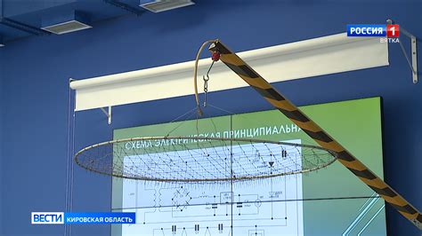 Применение научно-технического творчества в различных областях