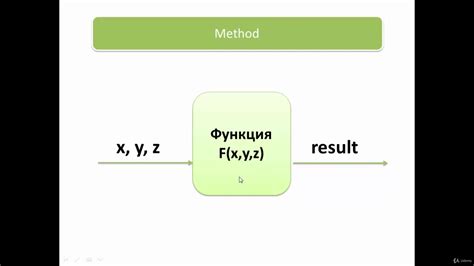 Применение объектов: вызов методов