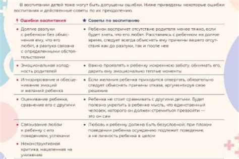 Применение осмысления сновидения о пойманном раке для самоанализа и развития индивидуальности