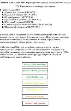 Применение пакетной передачи данных