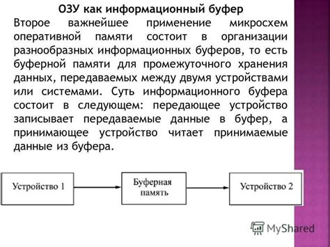 Применение постоянной памяти и оперативной памяти