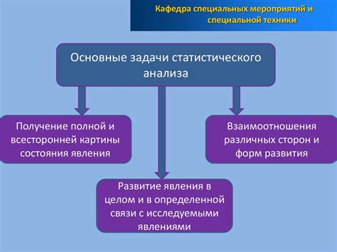 Применение результатов ночных видений в оперативной деятельности сотрудников правоохранительных органов