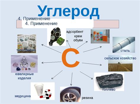 Применение соединений углерода и калия в промышленности