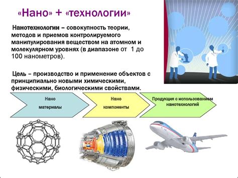 Применение VAR-технологии и возникновение добавочного времени