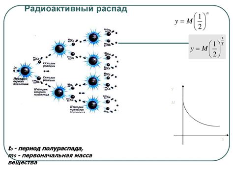 Применение double f double x c в различных областях