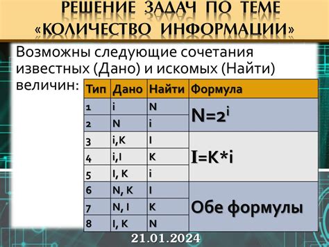 Применимый подход к определению количества сотен в числе без использования расчетов