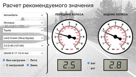 Примерно давление, рекомендованное для шин легкового автомобиля R17