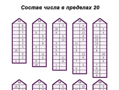 Примеры: числа от 140 до 150