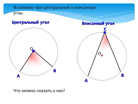 Примеры вычисления вписанного угла