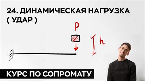 Примеры динамической нагрузки