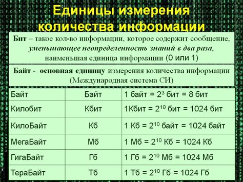 Примеры единицы наблюдения