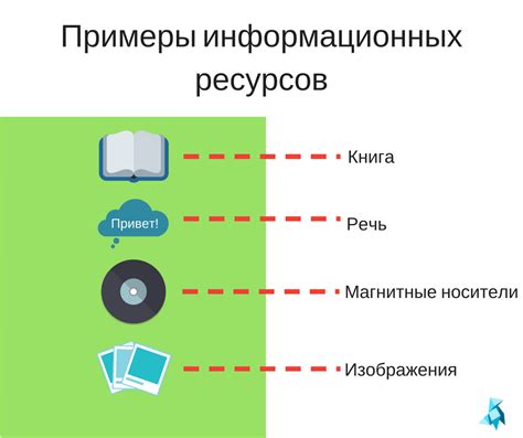 Примеры информационных ресурсов общества