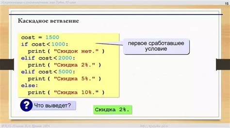 Примеры использования верхнего регистра в программировании