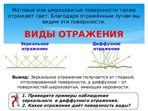 Примеры использования зеркального отражения