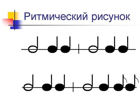 Примеры использования ритмического рисунка в разных жанрах музыки