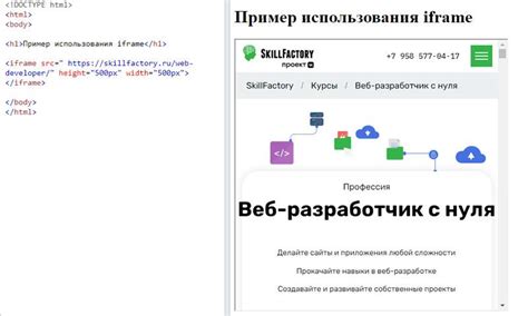 Примеры использования тега iframe