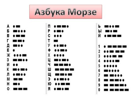 Примеры использования трех стуков в азбуке Морзе