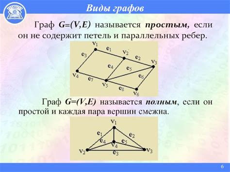 Примеры конкретных ребер, параллельных одному ребру