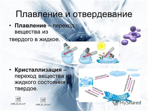 Примеры кристаллизации в химии 8 класса