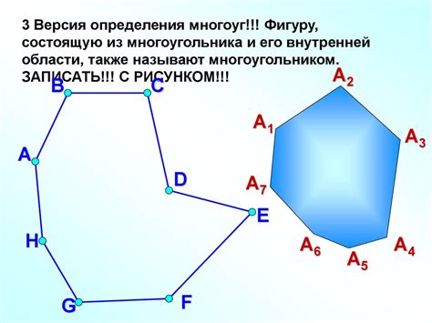 Примеры многоугольников: от треугольника до полигона