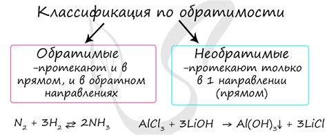 Примеры необратимых реакций