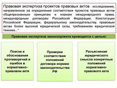 Примеры нормативных актов и локальных актов