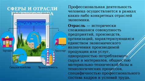 Примеры отраслей производства в рамках обществознания 8 класс