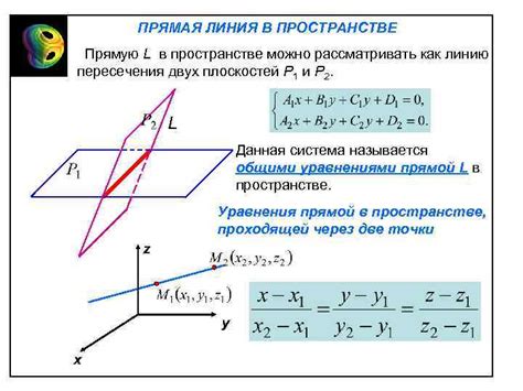 Примеры пересечения прямых в пространстве