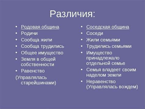 Примеры перехода от родовой общины к соседской когда