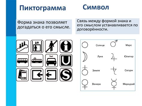 Примеры пиктограмм и символов