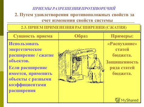 Примеры применения приема "Отступая, мы идем вперед"