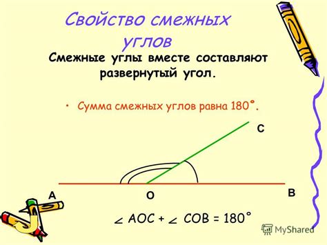 Примеры применения равенства синусов смежных углов